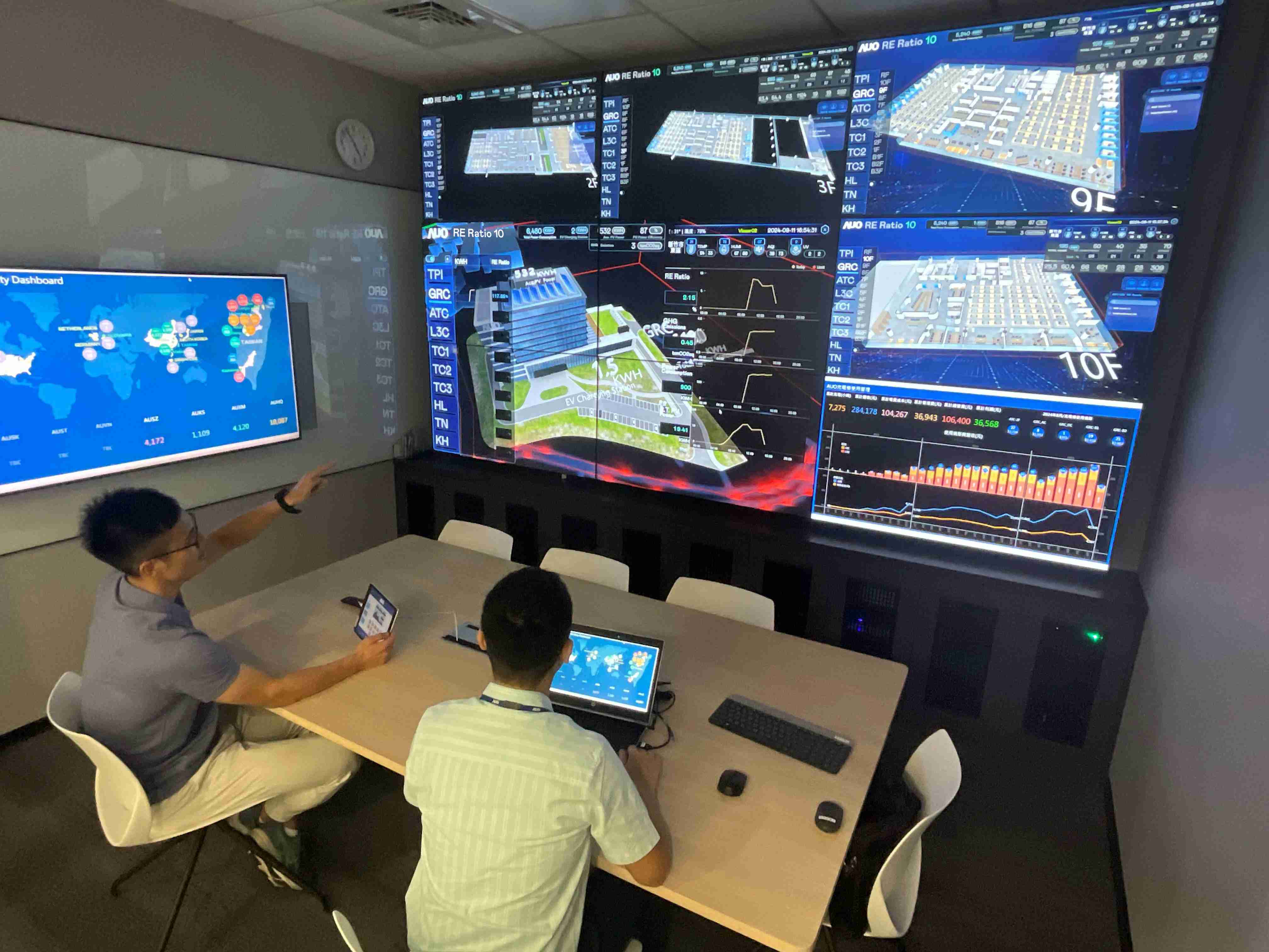 龙门国际透过子公司龙门国际宇沛之多任务智能楼宇系统，，，，实时监控空调、、、、照明、、、绿电的运作情形，，，提升用电管理效能，，，，进行用电优化与耗能设备汰换等节能减碳措施